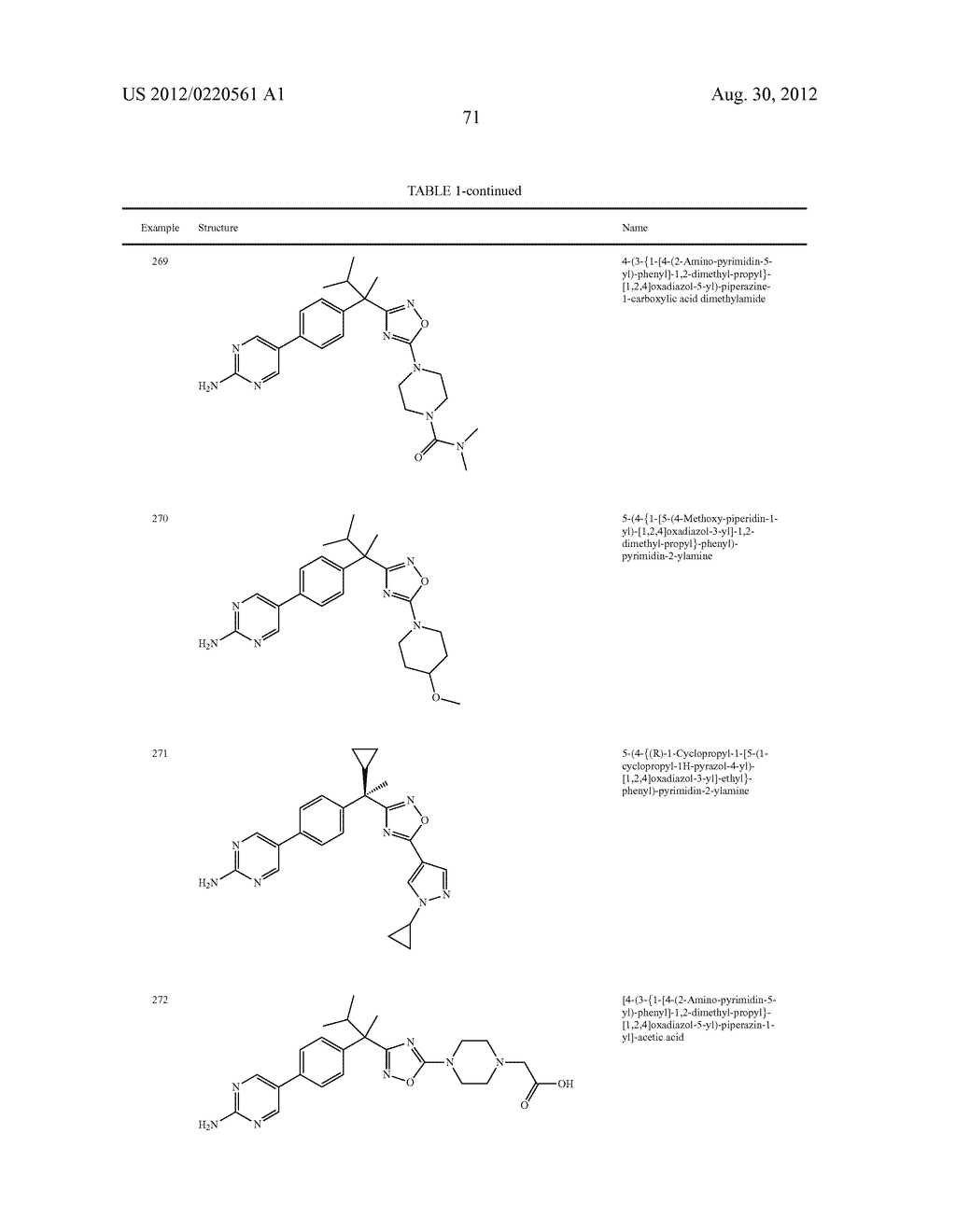 OXADIAZOLE INHIBITORS OF LEUKOTRIENE PRODUCTION - diagram, schematic, and image 72