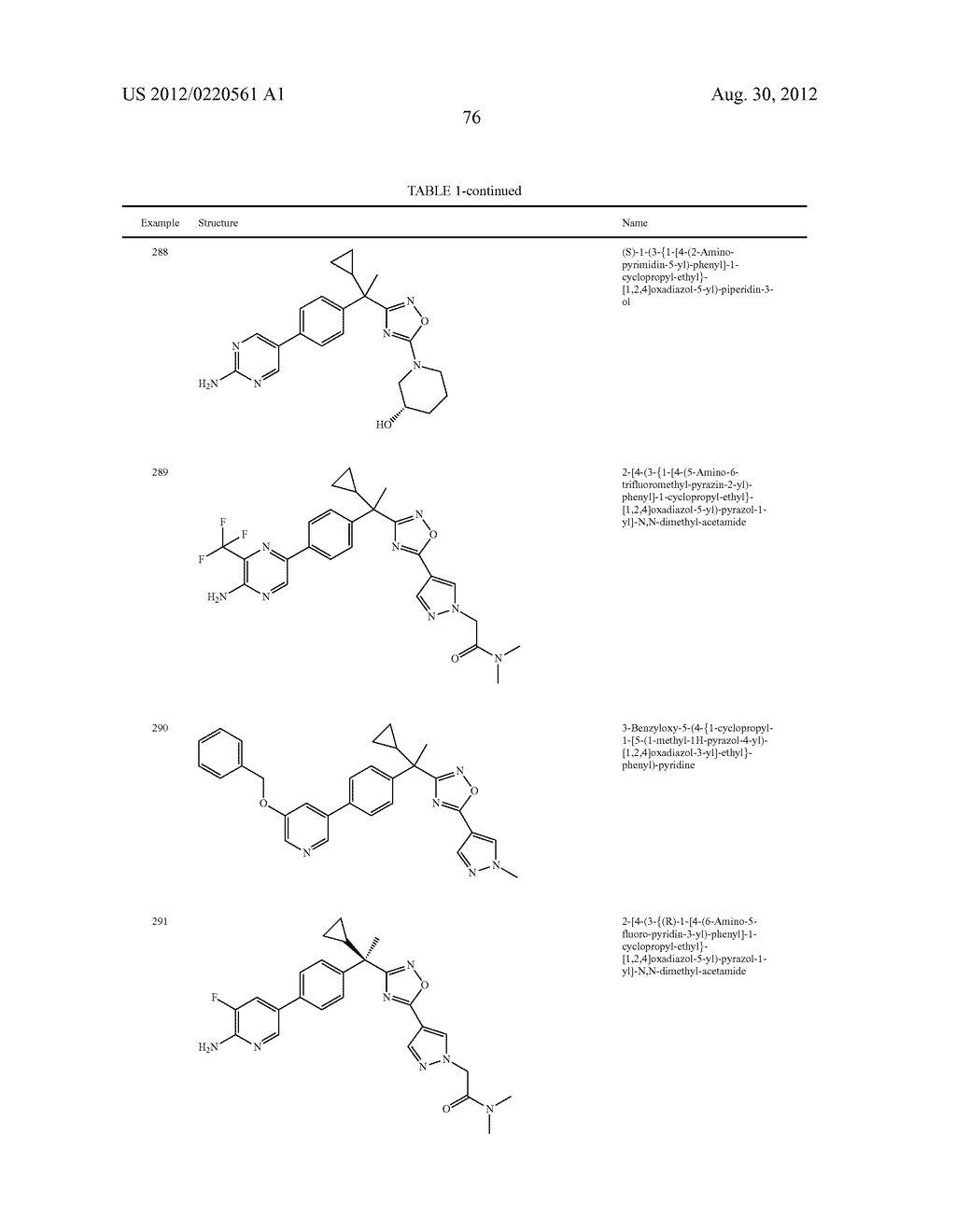 OXADIAZOLE INHIBITORS OF LEUKOTRIENE PRODUCTION - diagram, schematic, and image 77