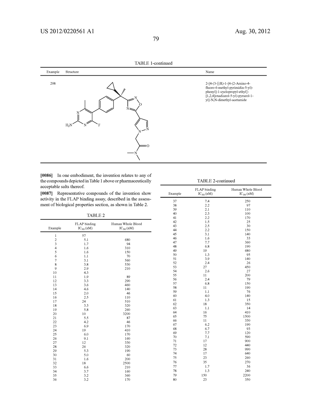 OXADIAZOLE INHIBITORS OF LEUKOTRIENE PRODUCTION - diagram, schematic, and image 80