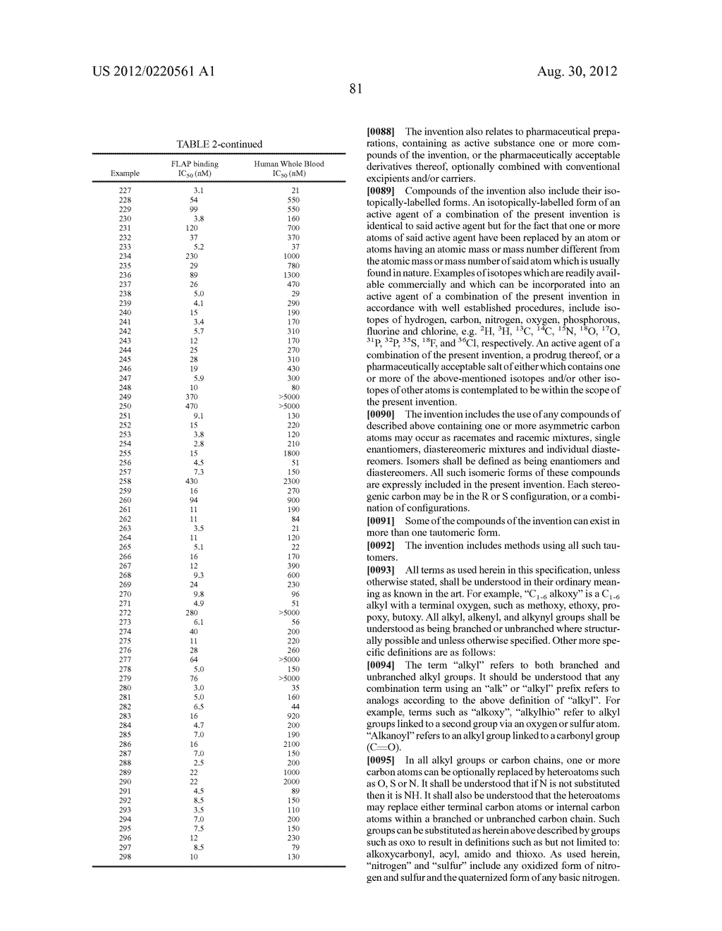 OXADIAZOLE INHIBITORS OF LEUKOTRIENE PRODUCTION - diagram, schematic, and image 82
