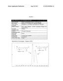 SELECTIVE CALCIUM CHANNEL MODULATORS diagram and image