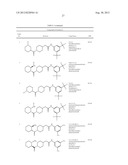 SELECTIVE CALCIUM CHANNEL MODULATORS diagram and image