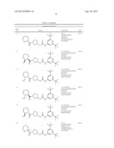 SELECTIVE CALCIUM CHANNEL MODULATORS diagram and image