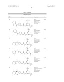 SELECTIVE CALCIUM CHANNEL MODULATORS diagram and image