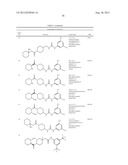 SELECTIVE CALCIUM CHANNEL MODULATORS diagram and image