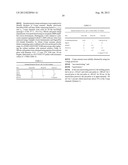 SELECTIVE CALCIUM CHANNEL MODULATORS diagram and image