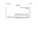 SELECTIVE CALCIUM CHANNEL MODULATORS diagram and image