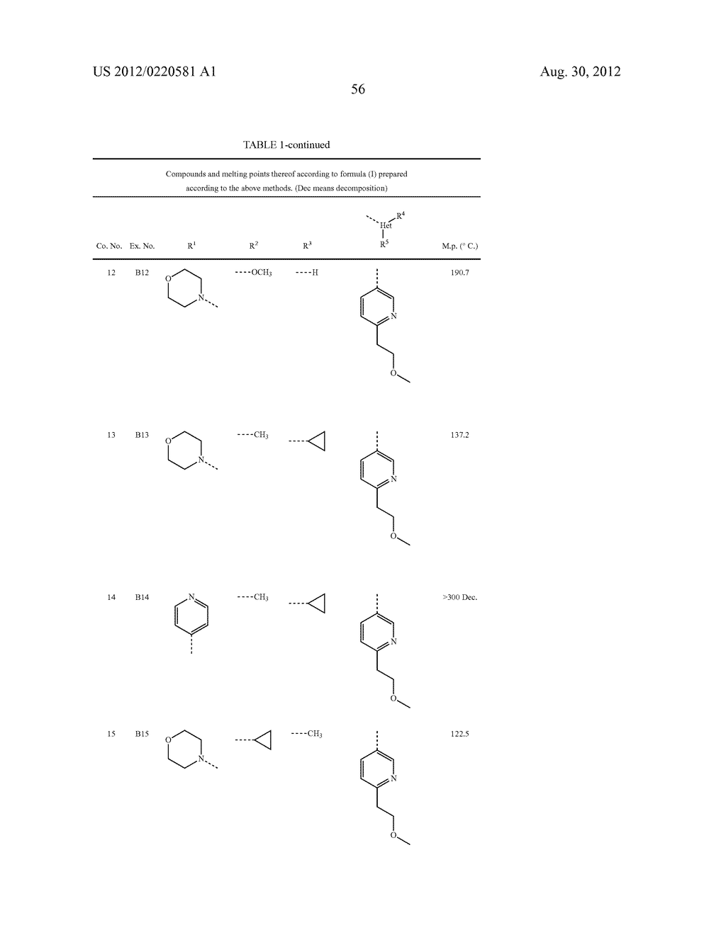 IMIDAZO[1,2-b]PYRIDAZINE DERIVATIVES AND THEIR USE AS PDE10 INHIBITORS - diagram, schematic, and image 57