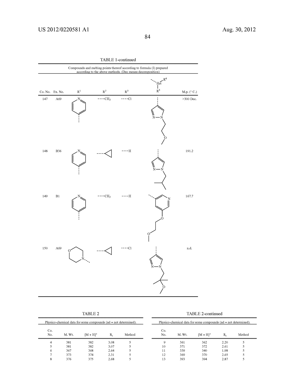 IMIDAZO[1,2-b]PYRIDAZINE DERIVATIVES AND THEIR USE AS PDE10 INHIBITORS - diagram, schematic, and image 85