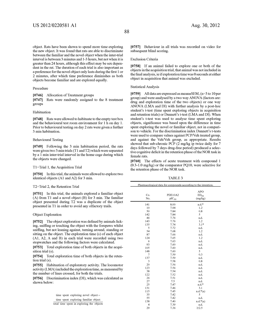 IMIDAZO[1,2-b]PYRIDAZINE DERIVATIVES AND THEIR USE AS PDE10 INHIBITORS - diagram, schematic, and image 89