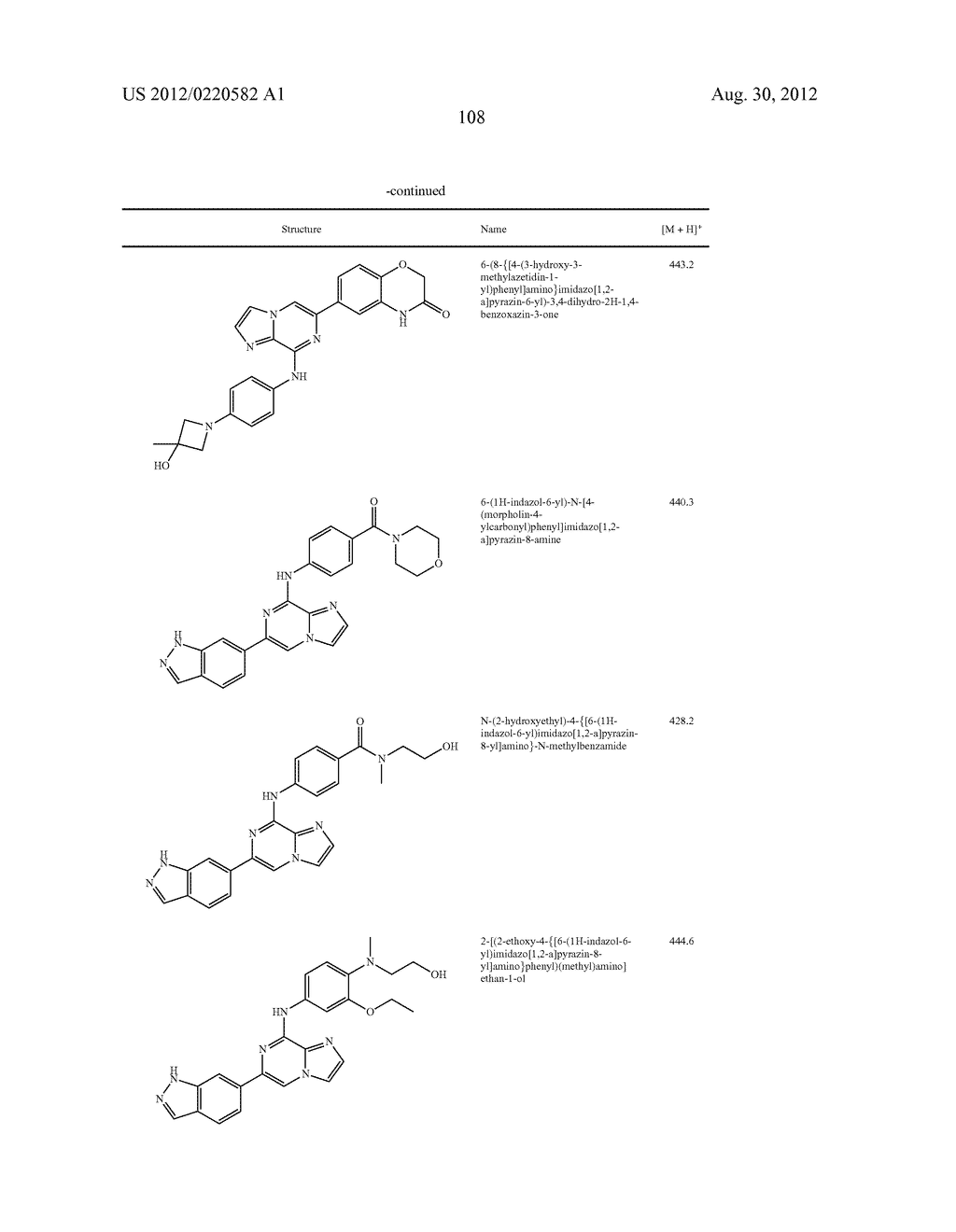 IMIDAZOPYRAZINE SYK INHIBITORS - diagram, schematic, and image 109