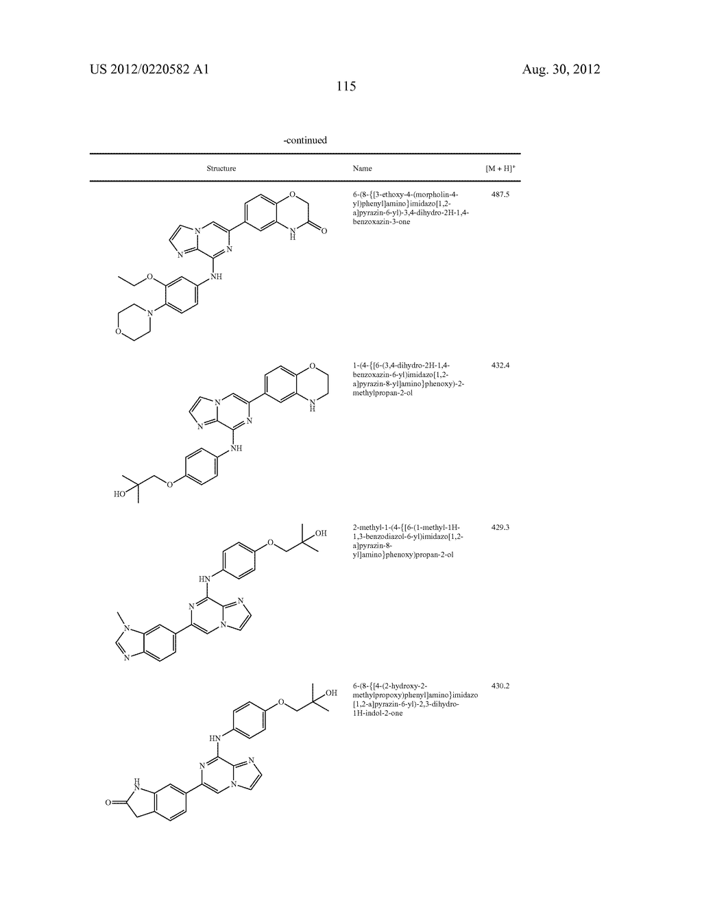 IMIDAZOPYRAZINE SYK INHIBITORS - diagram, schematic, and image 116