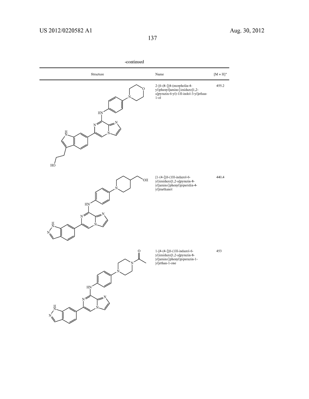 IMIDAZOPYRAZINE SYK INHIBITORS - diagram, schematic, and image 138