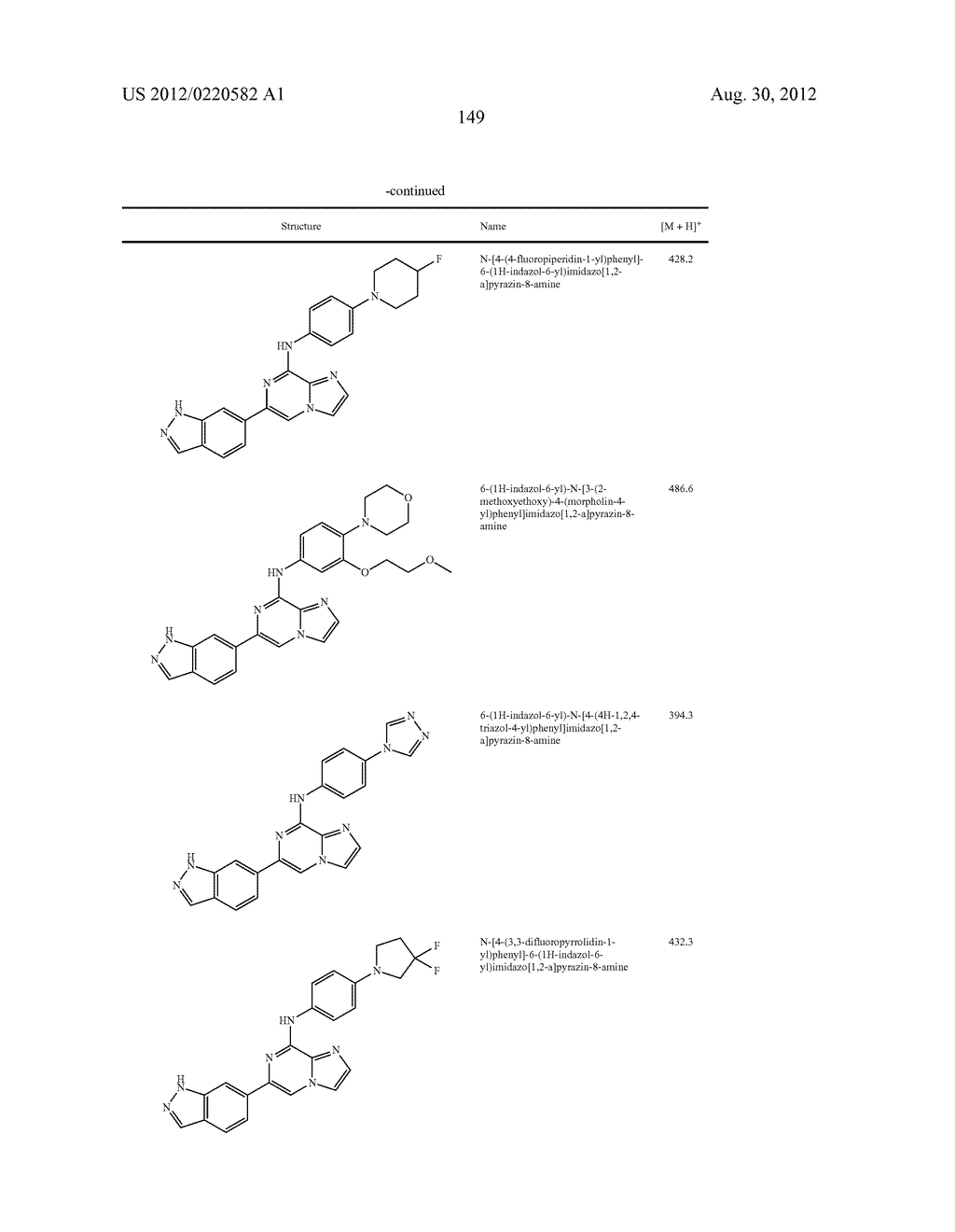 IMIDAZOPYRAZINE SYK INHIBITORS - diagram, schematic, and image 150