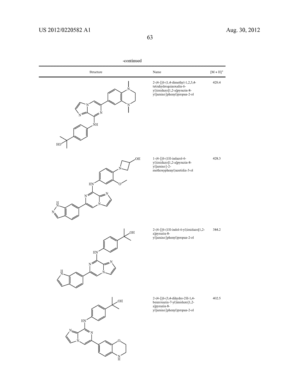 IMIDAZOPYRAZINE SYK INHIBITORS - diagram, schematic, and image 64