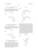 SUBSTITUTED HYDROXYETHYL AMINE COMPOUNDS AS BETA-SECRETASE MODULATORS AND     METHODS OF USE diagram and image