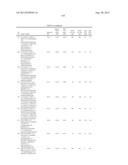 SUBSTITUTED HYDROXYETHYL AMINE COMPOUNDS AS BETA-SECRETASE MODULATORS AND     METHODS OF USE diagram and image