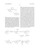 SUBSTITUTED HYDROXYETHYL AMINE COMPOUNDS AS BETA-SECRETASE MODULATORS AND     METHODS OF USE diagram and image