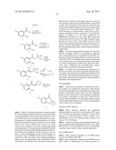 SUBSTITUTED HYDROXYETHYL AMINE COMPOUNDS AS BETA-SECRETASE MODULATORS AND     METHODS OF USE diagram and image