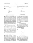 SUBSTITUTED HYDROXYETHYL AMINE COMPOUNDS AS BETA-SECRETASE MODULATORS AND     METHODS OF USE diagram and image