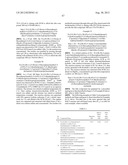 SUBSTITUTED HYDROXYETHYL AMINE COMPOUNDS AS BETA-SECRETASE MODULATORS AND     METHODS OF USE diagram and image