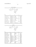 SUBSTITUTED HYDROXYETHYL AMINE COMPOUNDS AS BETA-SECRETASE MODULATORS AND     METHODS OF USE diagram and image