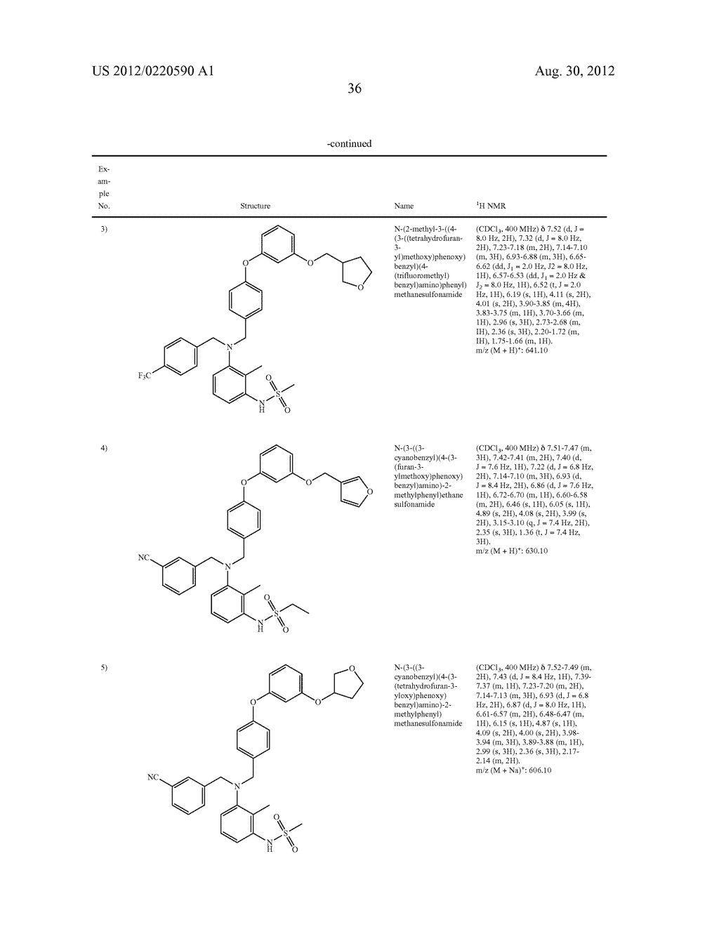 NOVEL COMPOUNDS AS MODULATORS OF GLUCOCORTICOID RECEPTORS - diagram, schematic, and image 37