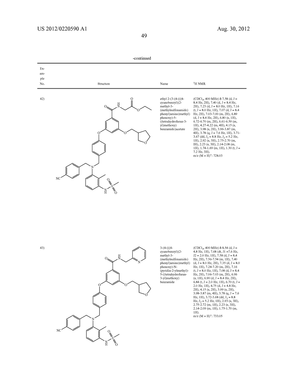 NOVEL COMPOUNDS AS MODULATORS OF GLUCOCORTICOID RECEPTORS - diagram, schematic, and image 50