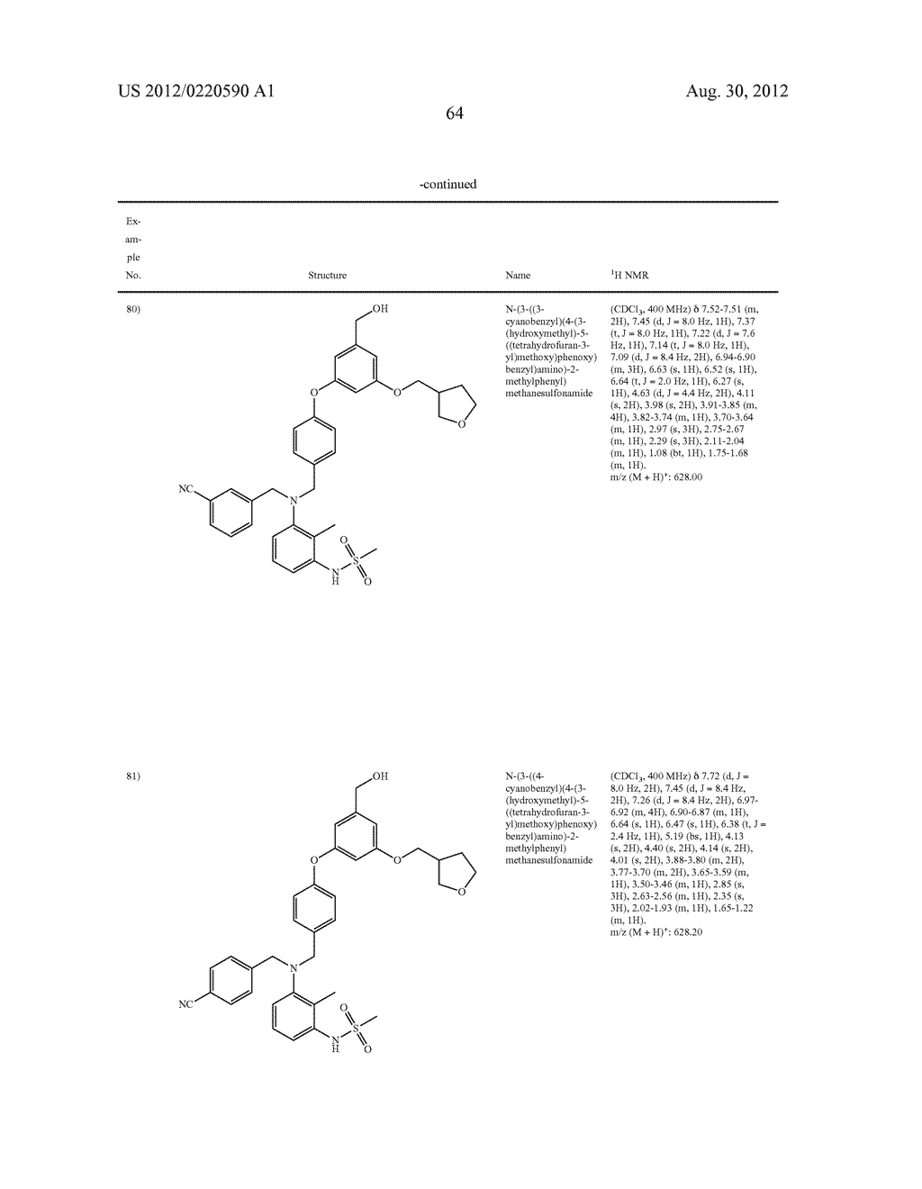 NOVEL COMPOUNDS AS MODULATORS OF GLUCOCORTICOID RECEPTORS - diagram, schematic, and image 65