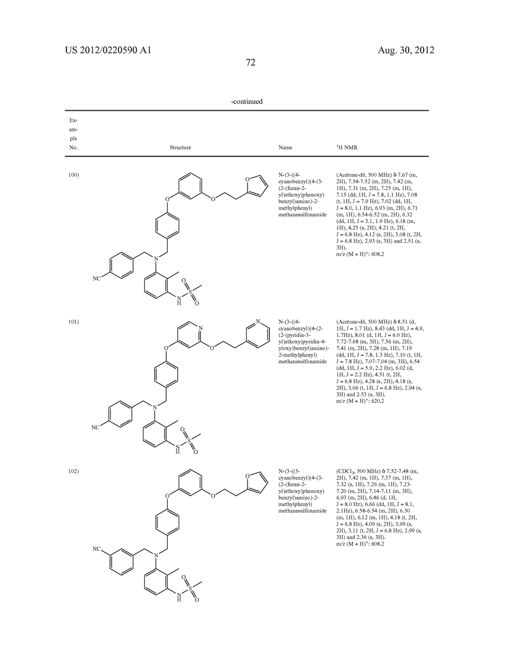 NOVEL COMPOUNDS AS MODULATORS OF GLUCOCORTICOID RECEPTORS - diagram, schematic, and image 73