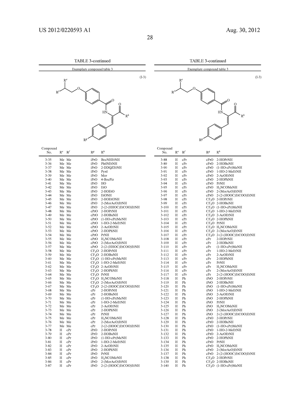 Substituted Acrylamide Derivative and Pharmaceutical Composition     Comprising the Same - diagram, schematic, and image 29