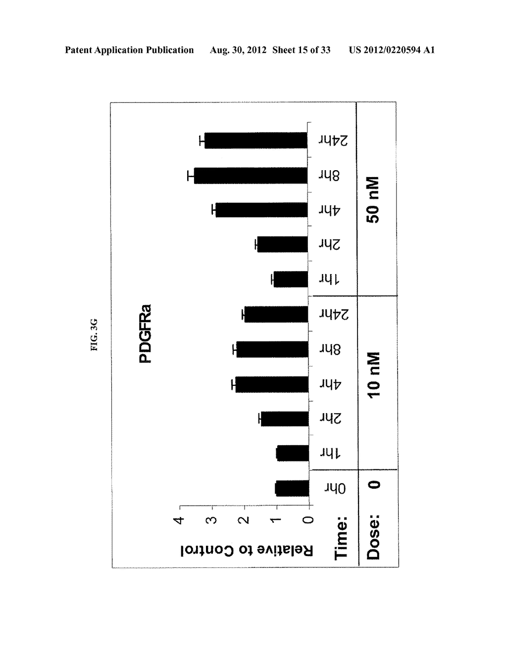 METHODS FOR TREATING CANCER IN PATIENTS HAVING IGF-1R INHIBITOR RESISTANCE - diagram, schematic, and image 16