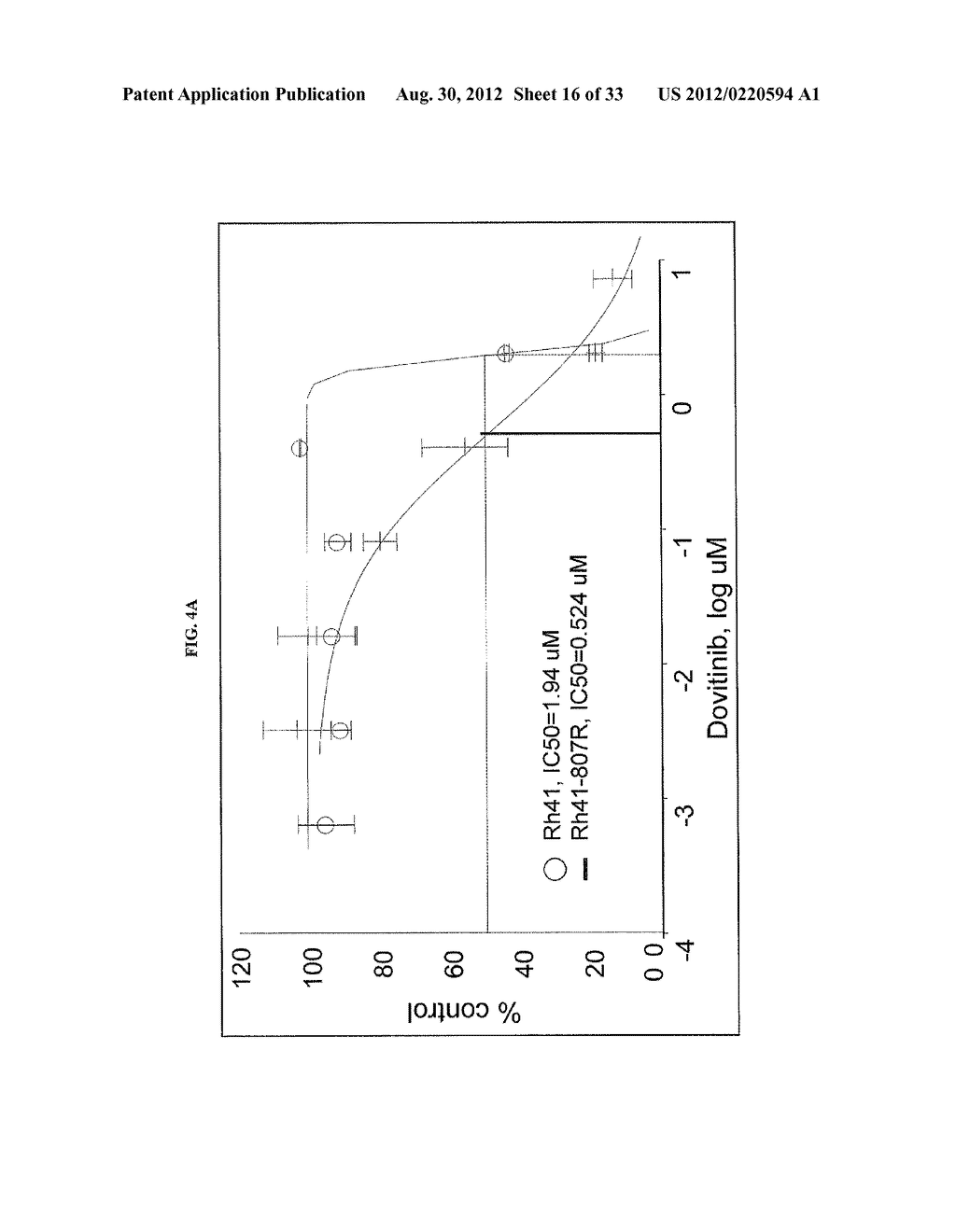 METHODS FOR TREATING CANCER IN PATIENTS HAVING IGF-1R INHIBITOR RESISTANCE - diagram, schematic, and image 17