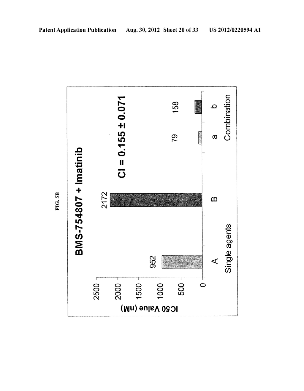 METHODS FOR TREATING CANCER IN PATIENTS HAVING IGF-1R INHIBITOR RESISTANCE - diagram, schematic, and image 21