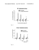 CYSTEINE AND CYSTINE PRODRUGS TO TREAT SCHIZOPHRENIA AND REDUCE DRUG     CRAVINGS diagram and image