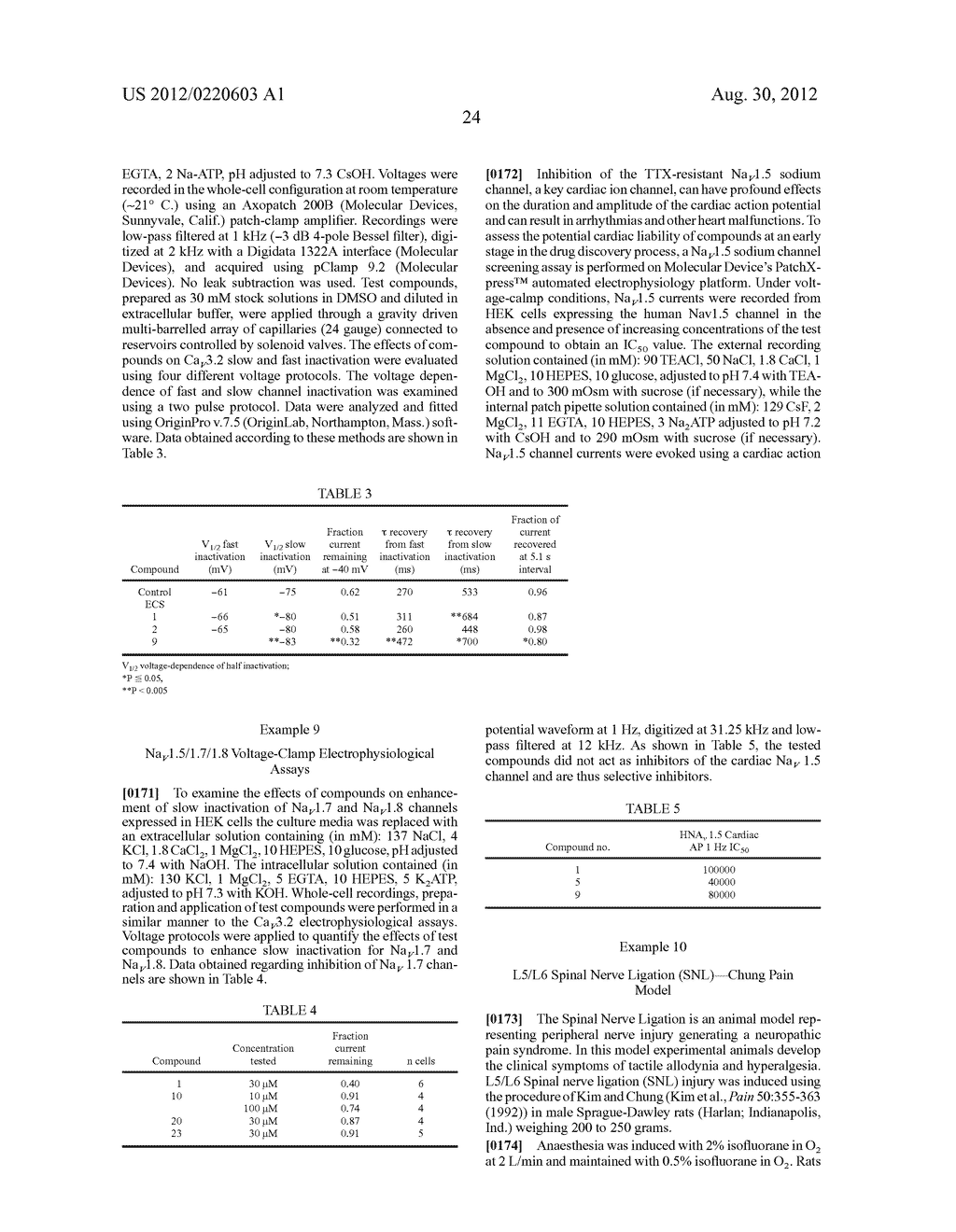 SUBSTITUTED HETEROCYCLIC DERIVATIVES FOR THE TREATMENT OF PAIN AND     EPILEPSY - diagram, schematic, and image 26