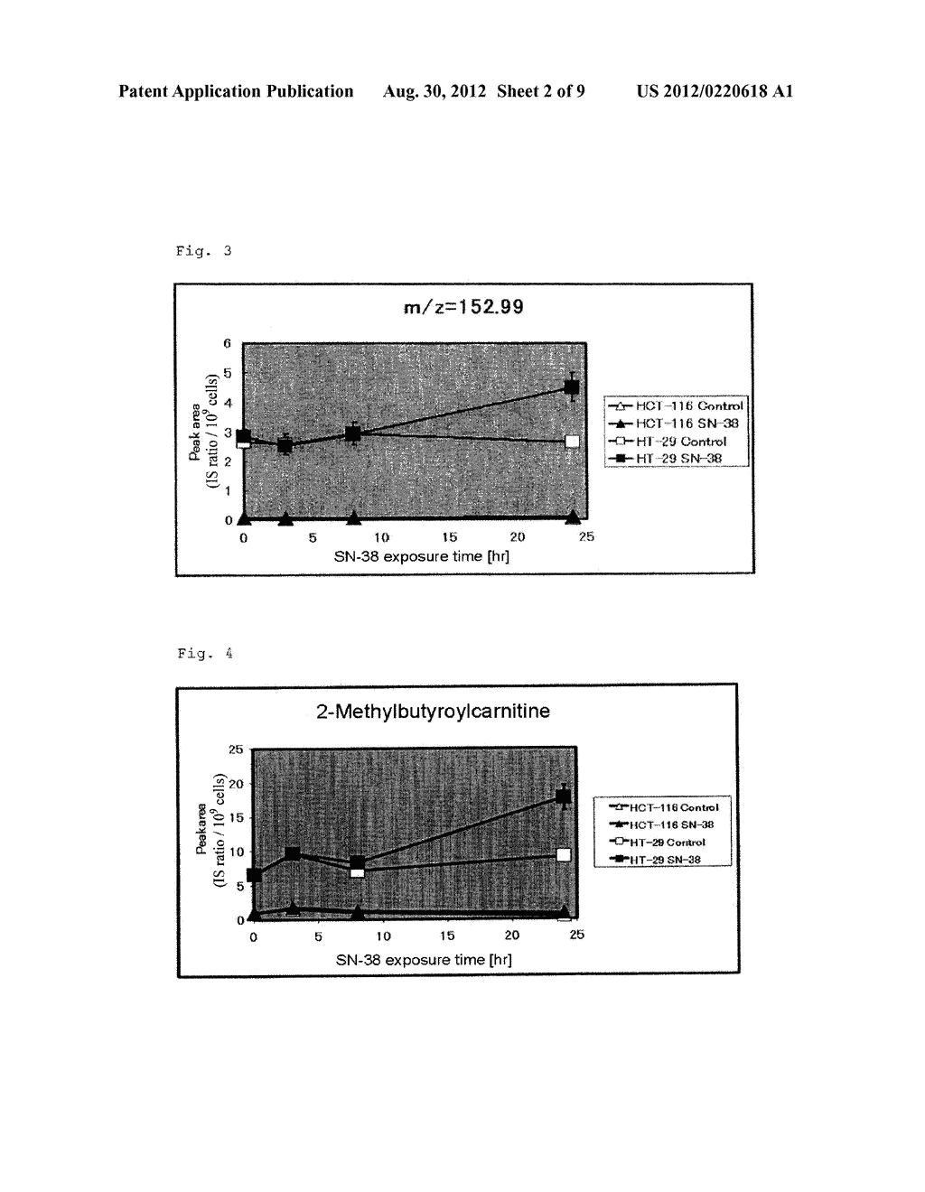 ANTICANCER AGENT SENSITIVITY-DETERMINING MARKER - diagram, schematic, and image 03