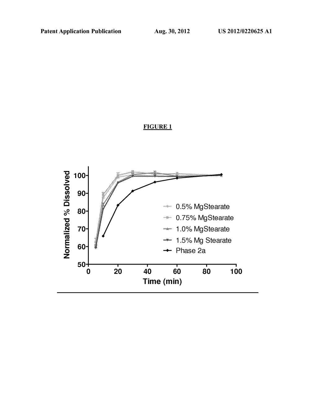 PHARMACEUTICAL COMPOSITION AND ADMINISTRATIONS THEREOF - diagram, schematic, and image 02