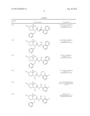 ASYMMETRIC UREAS AND MEDICAL USES THEREOF diagram and image