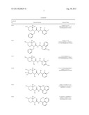 ASYMMETRIC UREAS AND MEDICAL USES THEREOF diagram and image