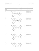 ASYMMETRIC UREAS AND MEDICAL USES THEREOF diagram and image