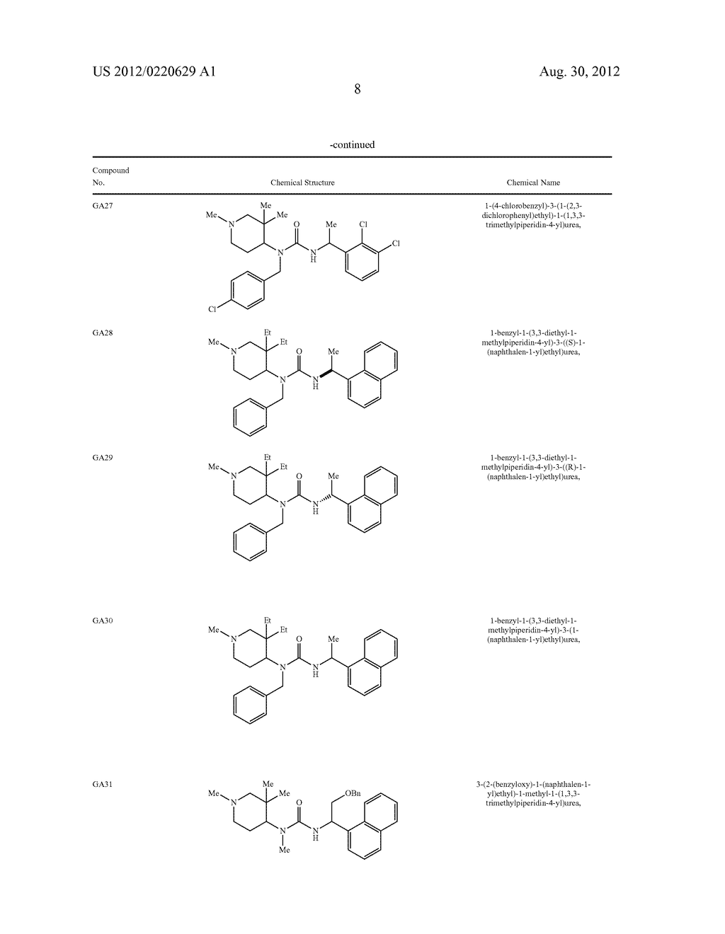 ASYMMETRIC UREAS AND MEDICAL USES THEREOF - diagram, schematic, and image 09