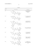 ASYMMETRIC UREAS AND MEDICAL USES THEREOF diagram and image