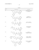 ASYMMETRIC UREAS AND MEDICAL USES THEREOF diagram and image