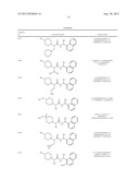 ASYMMETRIC UREAS AND MEDICAL USES THEREOF diagram and image