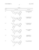 ASYMMETRIC UREAS AND MEDICAL USES THEREOF diagram and image