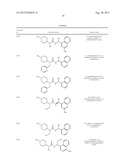 ASYMMETRIC UREAS AND MEDICAL USES THEREOF diagram and image