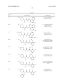 ASYMMETRIC UREAS AND MEDICAL USES THEREOF diagram and image