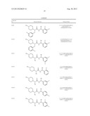 ASYMMETRIC UREAS AND MEDICAL USES THEREOF diagram and image