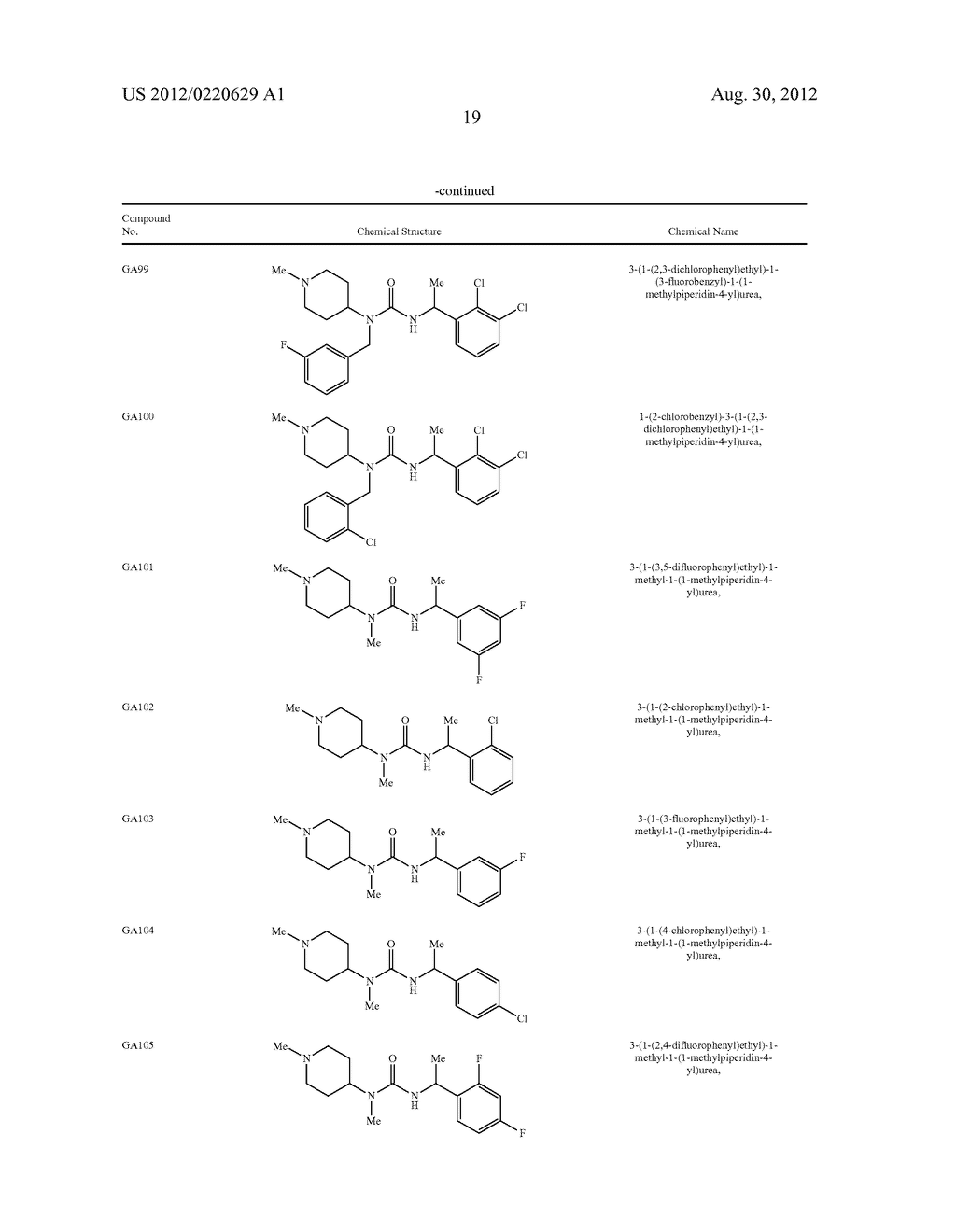 ASYMMETRIC UREAS AND MEDICAL USES THEREOF - diagram, schematic, and image 20